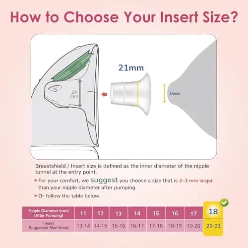 Maymom 20mm Flange Inserts for Elvie & Medela Pumps | BPA-Free Silicone (2-Pack, Semi-Clear Short) thumbnail 5