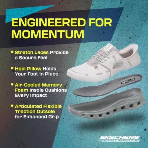 Skechers Men's Glide-Step Pro Slip-in Sneakers 9.5 | Hands-Free Comfort & Style thumbnail 4