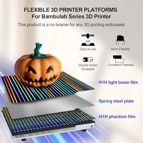 IdeaFormer-3D Build Plate for Bambu Lab X2D/X1C/X1/X1E/P1S/P2S/P1P | Double-Sided Light Beam & Phantom Pattern thumbnail 2