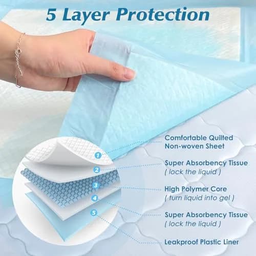 Wowflash Super Absorbency Disposable Underpads 91cm x 91cm (50 Count) | 5-Layer Protection for Adults, Babies, and Pets thumbnail 2