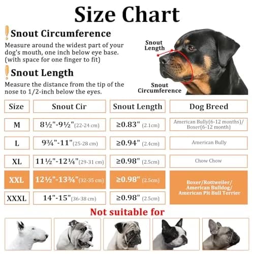 Mayerzon Fabric Pitbull Muzzle for Large Short Snout Dogs | Anti Fierce Biting, Breathable & Durable thumbnail 4