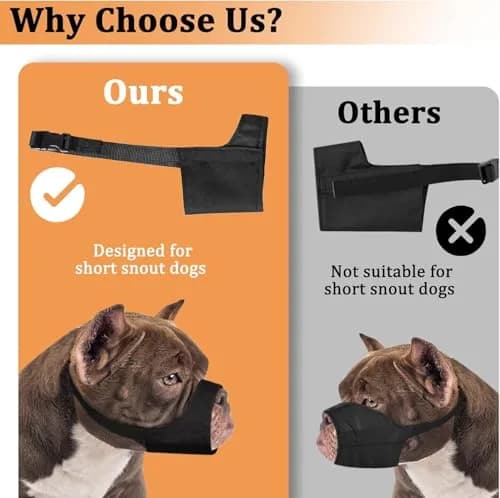 Mayerzon Fabric Pitbull Muzzle for Large Short Snout Dog Anti Fierce Biting | Breathable & Durable thumbnail 3