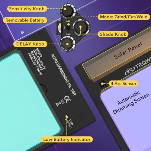 TRQWH Auto Darkening Welding Lens 11.4 x 13.3 cm (4.49 x 5.24in) True Color Solar Powered | 4 Arc Sensor Shade 5-9/9-13 thumbnail 3
