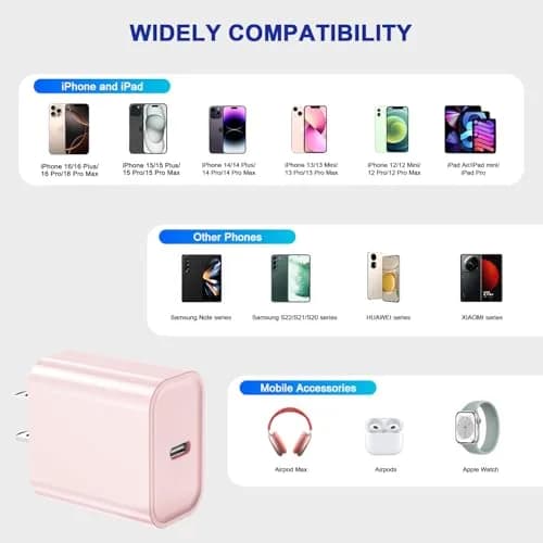 DelTucci 3Pack Pink USB C Charge Block | 20W PD Fast Charger for iPhone & Android thumbnail 7