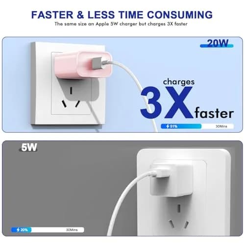 DelTucci 3Pack Pink USB C Charge Block | 20W PD Fast Charger for iPhone & Android thumbnail 3