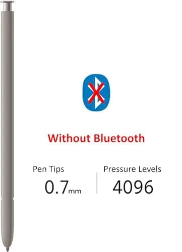SLQ S Pen Replacement for Samsung Galaxy S24 Ultra 5G | 4096 Pressure Levels, Violet thumbnail 2