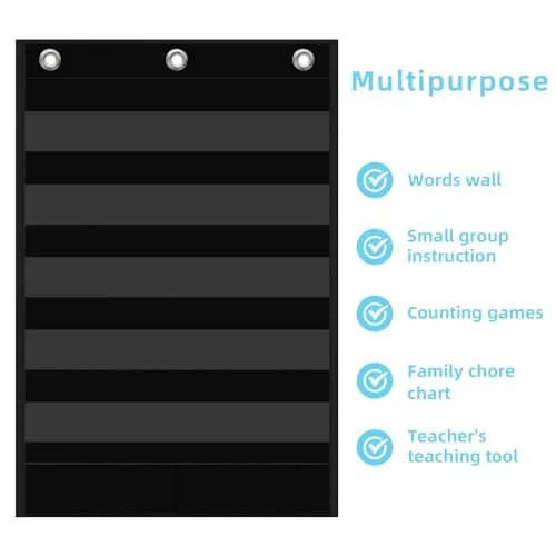 ANCOMEDO Standard Pocket Chart with Storage Pocket, 25.2"H x 17"L, 5+1 Pockets | Clear Words Wall Chart for School Home Office thumbnail 4