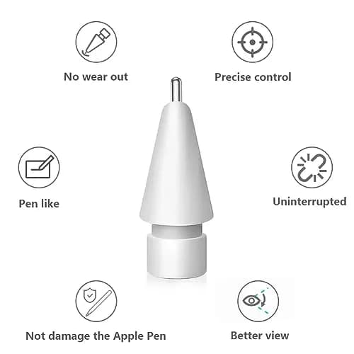 SIXFU Replacement Tips for Apple Pencil, Mix Metal Tips for Apple Pencil 2nd Gen/1st Gen/USB C/Pro, 4 Pack | Precise Control & Wear-Resistant thumbnail 3