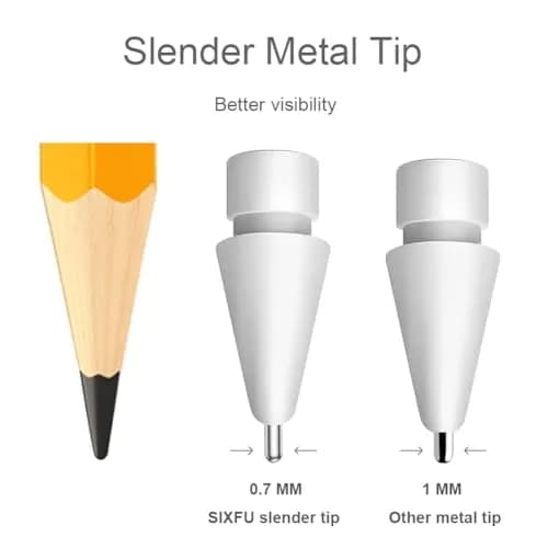 SIXFU Replacement Tips for Apple Pencil, Mix Metal Tips for Apple Pencil 2nd Gen/1st Gen/USB C/Pro, 4 Pack | Precise Control & Wear-Resistant thumbnail 4