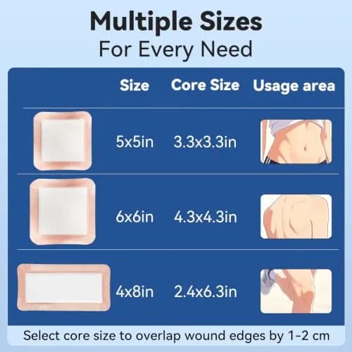 Dimora Silicone Ultra Absorbent Dressing Pads 4"x 8" (10 Count) | Waterproof Wound Bandage for Exudate Management thumbnail 8