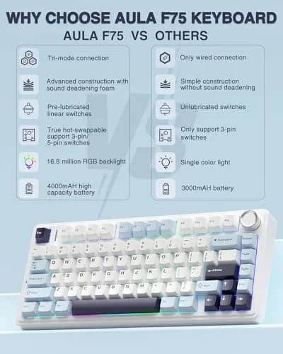 AULA F75 75% Wireless Mechanical Keyboard Glacial Blue | Hot-Swappable, Tri-Mode Connectivity, RGB Backlit, 81 Keys thumbnail 2