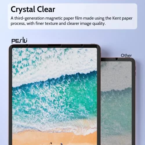 Peslv Magnetic Paper Screen Protector for iPad 10th & 11th | Anti-Glare, Reusable, Blue Light Filter thumbnail 6