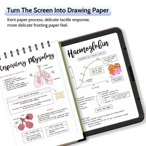 Peslv Magnetic Paper Screen Protector for iPad 10th & 11th | Anti-Glare, Reusable, Blue Light Filter thumbnail 2