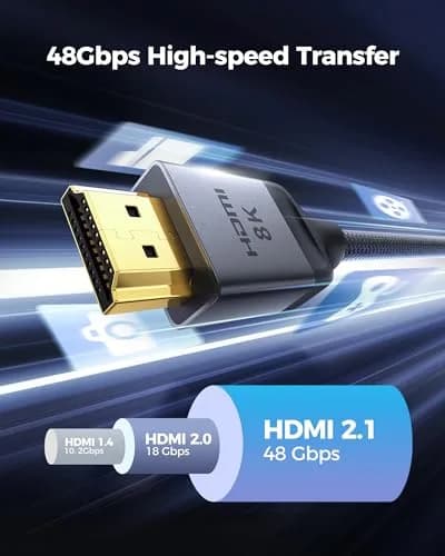 Silkland 16.5FT HDMI 2.1 Cable 48Gbps 10K 8K HDR | Ultra High Speed Braided thumbnail 6
