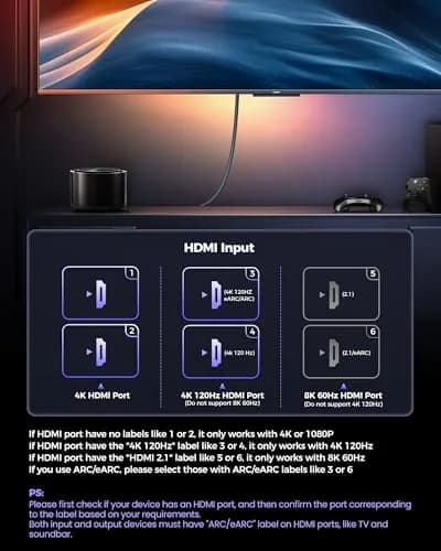 Silkland HDMI 2.1 Cable 1.5FT | 48Gbps 8K/10K Support, Braided Durability, Gaming & Home Theater thumbnail 8