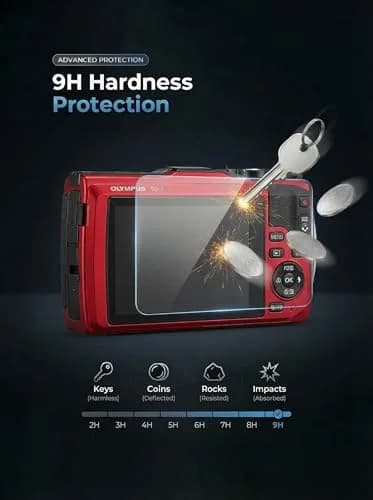 iDaPro Screen Protector + Lens Protector for Olympus TG-7/TG-6/TG-5 | 9H Hardness, HD Clarity, Easy Install thumbnail 2