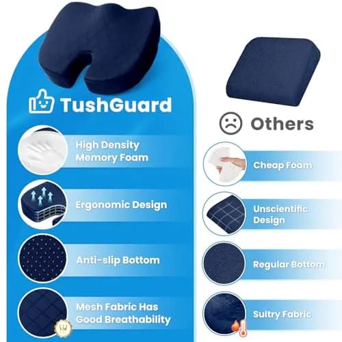 TushGuard Memory Foam Seat Cushion Blue | Ergonomic U-Shape for Office Chair, Car, Airplane, Bleacher - Sciatica & Coccyx Pain Relief thumbnail 6