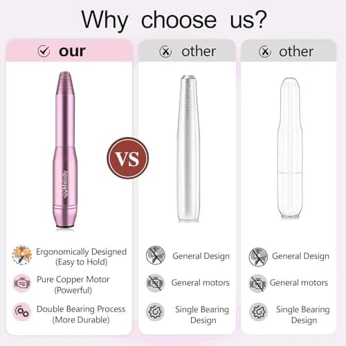 Melodly Electric Nail Drill Kit, Portable USB Efile Set with Iridescent Bits & Sanding Bands, Pink | 20000 RPM thumbnail 2