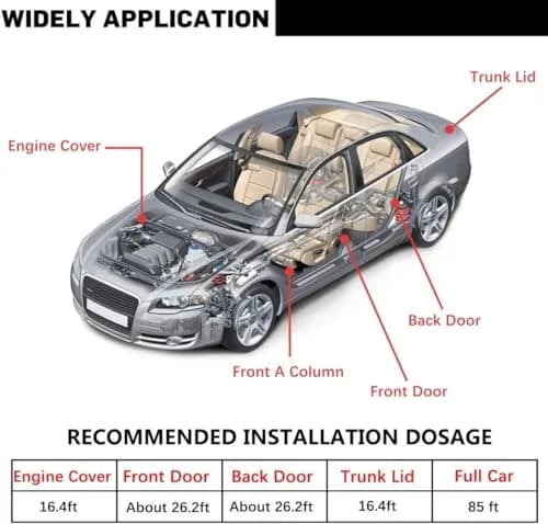 CloudBuyer L-Shape Car Weather Stripping 20m (66ft) | Noise Insulation & Draft Seal thumbnail 6