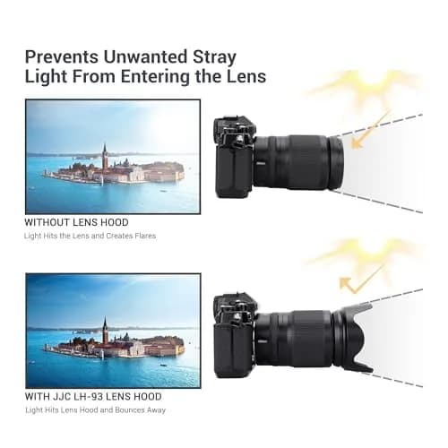 JJC Lens Hood for Nikon Nikkor Z 24-200mm f/4-6.3 VR, Reversible Bayonet Mount Shade, Replaces HB-93, 67mm Filter Compatible thumbnail 3