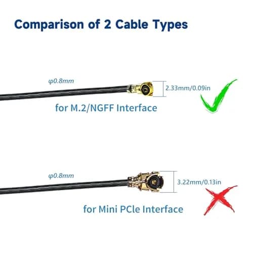 Eightwood Dual Band Internal WiFi Antenna for M.2 NGFF WiFi Card | 2.4GHz & 5GHz, 5dBi Gain, 30cm Cable thumbnail 5
