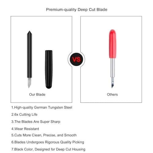 OVAN Deep Point Blade for Cricut Maker 3/Maker/Venture/Explore 3/Air 2/Air/One | Deep Cut Blades+Housing for Leather & Craft thumbnail 7