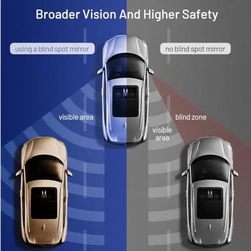 WildAuto Rectangular Blind Spot Mirror with Adhesive Mount, 2-Pack | Wide Angle HD Glass for Cars thumbnail 7
