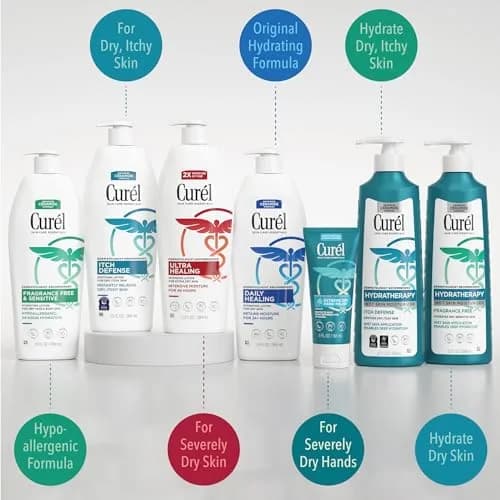 Curel Ultra Healing Body Lotion Fragrance-Free 18 fl oz (532ml) | Advanced Ceramide Complex for Dry, Sensitive Skin thumbnail 8