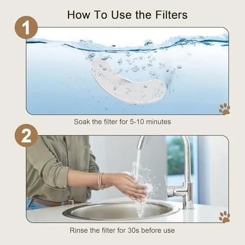 NPET Upgraded Design 4 Pack Replacement Filters & Sponges for WF050/WF100/WF210 Cat Fountain | 5-Stage Filtration thumbnail 9