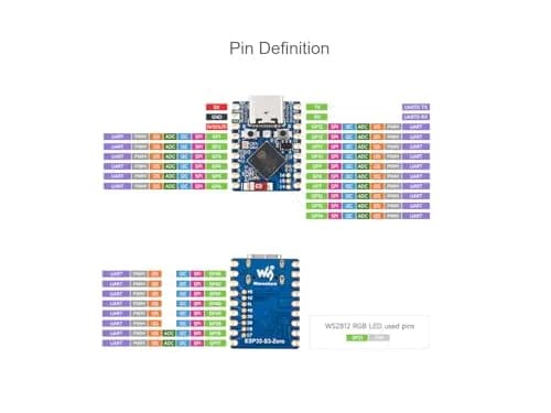 waveshare ESP32-S3 Mini Development Board with Wi-Fi & Bluetooth 5, 240MHz Dual-Core, USB-C | Single Board Computer for India thumbnail 4