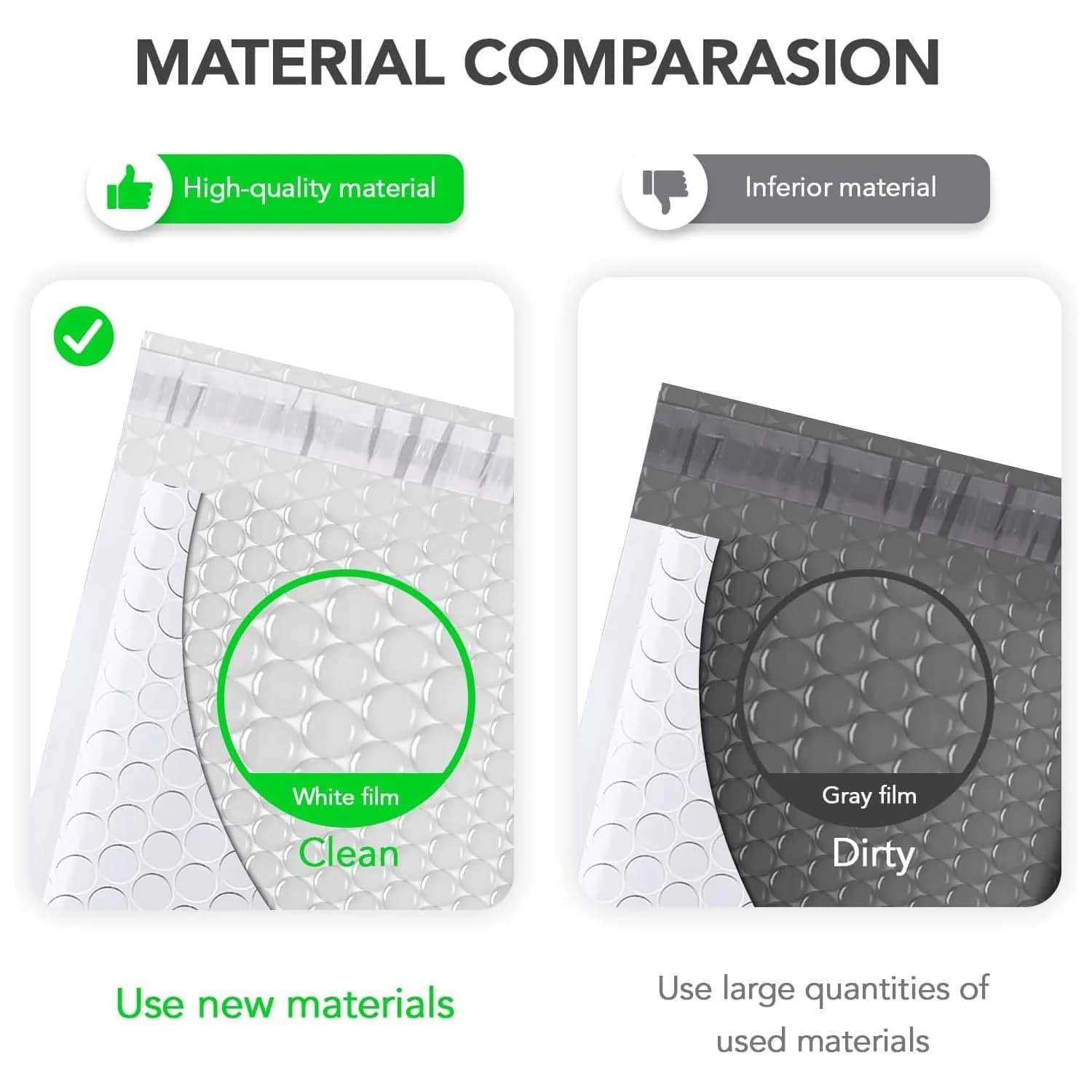 Fuxury White 3000 Pack Padded Envelopes with Bubble Lining, Usable Size 6x9" | Bulk Value Pack for Small Business thumbnail 2