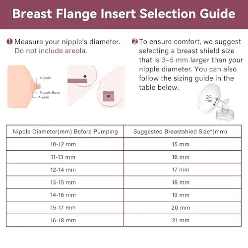 TOVVILD 16mm Flange Inserts for 24mm Flanges, 4 Pack | BPA-Free Silicone for Comfortable Pumping thumbnail 2