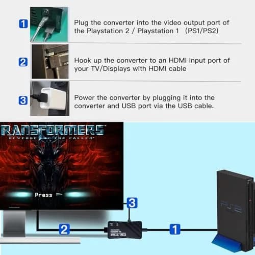 FeiEVER HDMI Adapter for PS1/PS2 Support RGB & YPbPr Signal Switch 720P | Compatible with Classic PlayStation Consoles thumbnail 5
