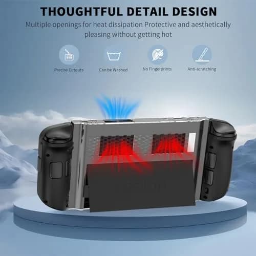 TUDIOW Clear Protective Case for Lenovo Legion Go Gaming Handheld 2023 with 4 Thumb Grips | Shock-Absorbing PC Cover thumbnail 4