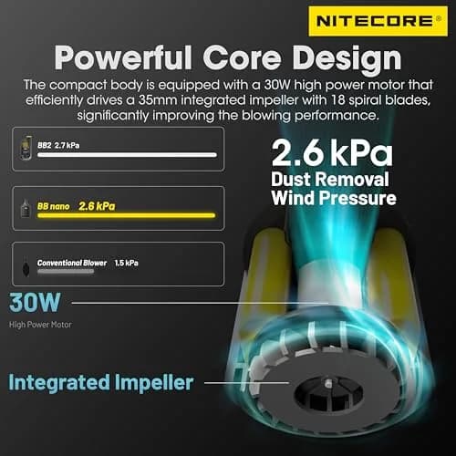 NITECORE BB Nano Portable Electronic Air Blower 99g (3.49 oz) | Powerful 2.6 kPa Dust Removal thumbnail 2
