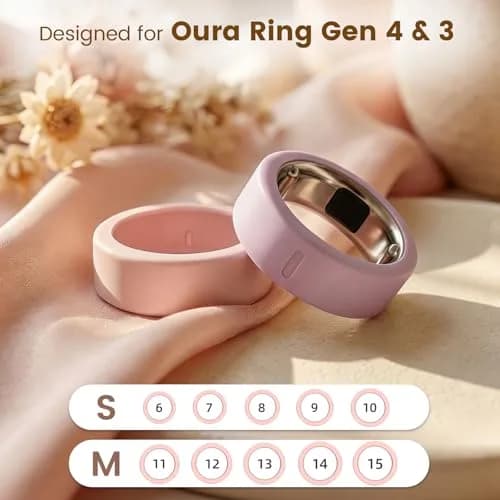 BandSmith Silicone Ring Cover for Oura Ring Gen 3/4, Size S (Black+Transparent) | Protects Smart Ring During Activities thumbnail 2