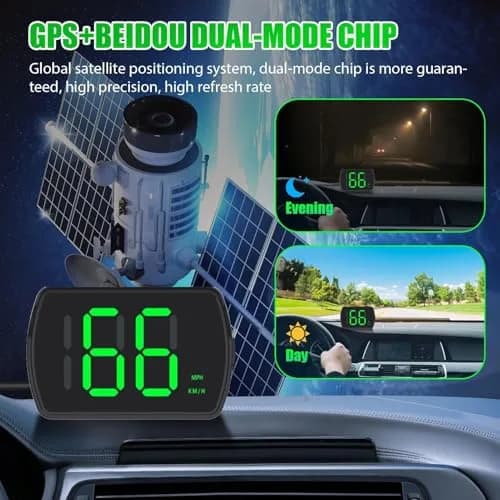 GUGUMO GPS Digital Speedometer for Car | Accurate GPS Speed Readings, Universal Fit, Energy Efficient thumbnail 5