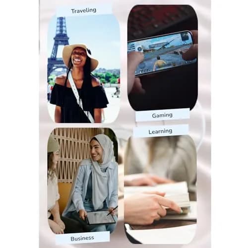 Yoidesu BL02 Translator Earbuds with Digital Display, BT 5.3, 144 Languages Voice Translation Headset | 6 Hours Playback thumbnail 9