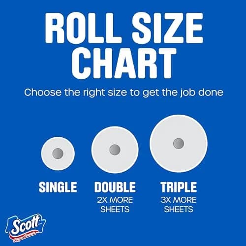 Scott Paper Towels Choose-A-Sheet 30 Double Rolls | Absorbent & Virtually Lint-Free (100 Sheets/roll) thumbnail 7