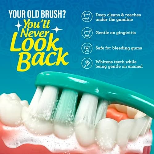 GuruNanda Butter on Gums Toothbrush with Extra Soft Bristles, 2 Count | ADA Accepted for Sensitive Gums thumbnail 5