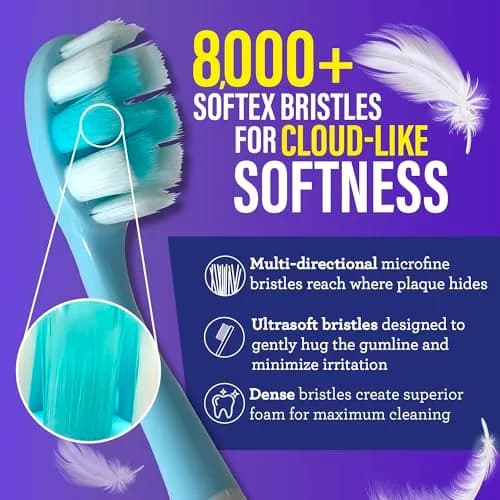 GuruNanda Butter on Gums Toothbrush with Extra Soft Bristles, 2 Count | ADA Accepted for Sensitive Gums thumbnail 3