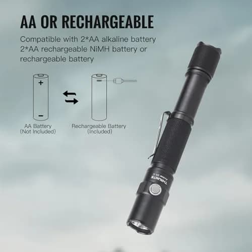 ThruNite Archer 2A C LED Rechargeable Flashlight 1018 Lumens | Waterproof, USB-C, Dual Switch thumbnail 3