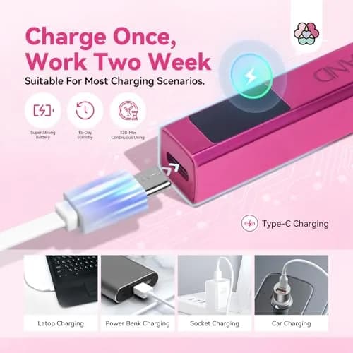 SAVILAND Mini Handheld UV LED Nail Lamp 12W Bright Pink | Fast Gel Curing with 5x Magnifying Lens thumbnail 5