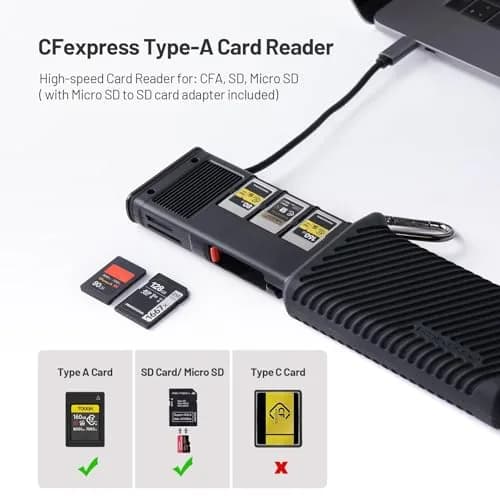 PGYTECH CreateMate USB 3.2 CFexpress A Card Reader & Case 10GBps Black | Dual Slot High-Speed Data Transfer thumbnail 2