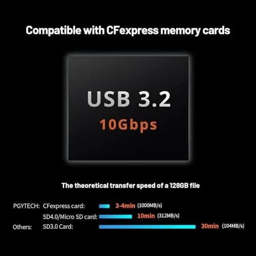 PGYTECH CreateMate USB 3.2 CFexpress A Card Reader & Case 10GBps Black | Dual Slot High-Speed Data Transfer thumbnail 3