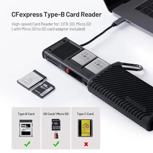 PGYTECH CFexpress Type B Card Reader Case USB 3.2 | 10Gbps Data Transfer, Aluminum Alloy, Black thumbnail 2