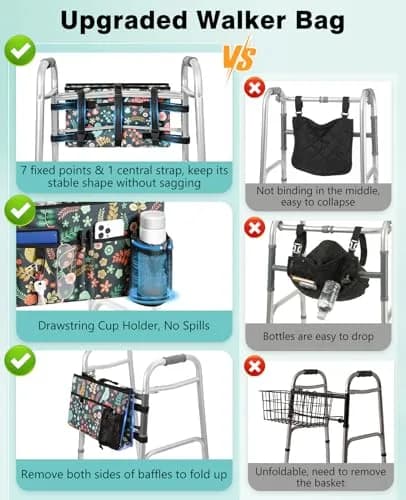 Rhino Valley Walker Basket with Cup Holder | Foldable Walker Bag for Seniors, Large Capacity, Adjustable Velcro Straps thumbnail 4