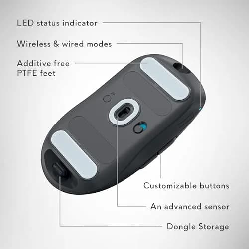 Alienware Pro Wireless Gaming Mouse 26,000 DPI | 6 Buttons, Dark Side of the Moon thumbnail 9