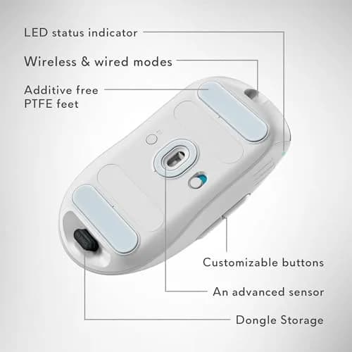 Alienware Pro Wireless Gaming Mouse LL Pro WL 26,000 DPI | 6 Buttons for Gaming & Precision thumbnail 8