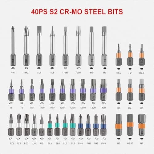 ANVANNA Ratchet Screwdriver Set, Magnetic Tool Kit for DIY & Professionals, 42 Bits, Compact & Portable (0.45kg, 16×9.5×3.9 in) thumbnail 2